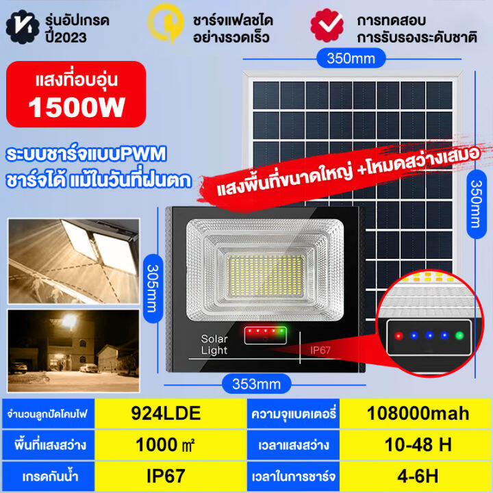 ไฟโซล่าเซลล์-5000w-ไฟโซล่าเซล-solar-light-ไฟพลังงานแสงอาทิตย์-ไฟ-led-แสงที่อบอุ่น-โคมไฟพลังงานแสงอาทิตย์-แผงโซล่า-ไฟโซล่า-ไฟสนา