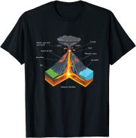 Volcano Lover ธรณีวิทยาครู-ตลก Geologist เสื้อยืดS-5XL