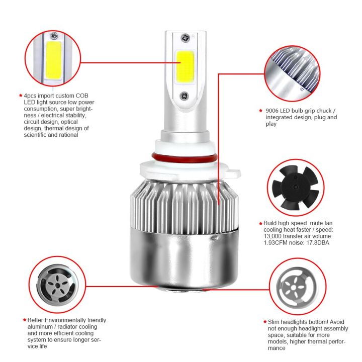 c6-car-headlight-h7-h4-h11-h1-9005-9006-hb2-hb3-12v-110w-6000k-8000lm-turbo-led-lights-cob-bulbs-auto-headlamp-car-front-light-bulbs-leds-hids