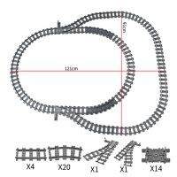 รางรถไฟจำลองของเล่นสำหรับเด็ก