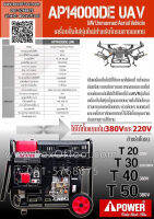 เครื่องปั่นไฟดีเซล ชาร์จโดรน 11KW 220V/380V AP14000DE UAV AI-POWER*