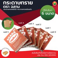 กระดาษ ทราย ขัด ไม้ แบบ แห้ง ตรา ปลาฉลาม Shark เบอร์ 0-5 ขนาด 9 นิ้วx 11 นิ้ว SANDPAPER FOR WOOD งาน หยาบ ละเอียด ไม้ ฟอร์นิเจอร์ อุปกรณ์ มิตสห Mitsaha