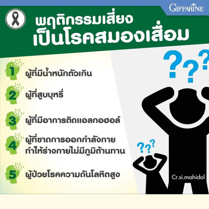 กิฟฟารีน-บาโคพา-สารสกัดจากพรมมิ-ผสมวิตามินซี-วิตามินบี-12-และวิตามินบี-6-ชนิดแคปซูล-giffarine-bacopa