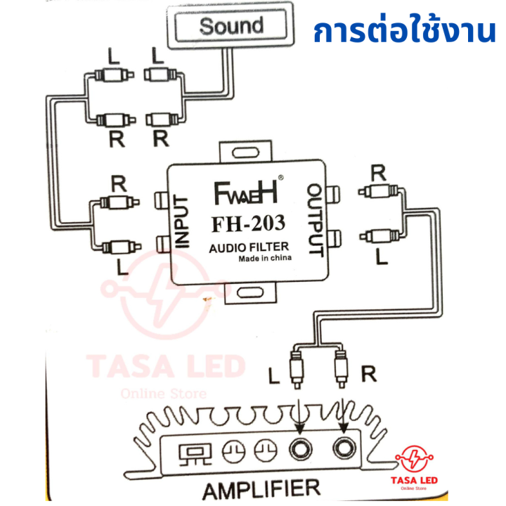 ตัวกันกวน-คุณภาพดี-ตัวลดสัญญาณวี๊ดในเครื่องเสียง-กันหวีดเหลี่ยม-fwaeh-fh-203