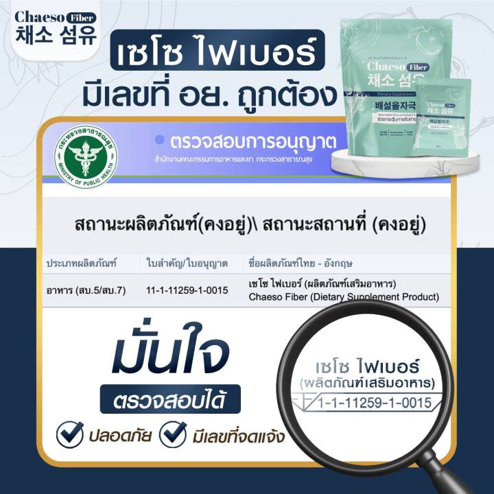 ส่งฟรี-chaeso-fiber-detox-เชโซ-ดีท็อกซ์-ท้องผูก-พุงป่อง-กินง่าย-อร่อย-ถ่ายง่าย-พุงยุบ-ช่วยขับถ่าย-ไม่มียาระบาย-ไฟเบอร์เกาหลี-ไฟเบอร์ผลไม้