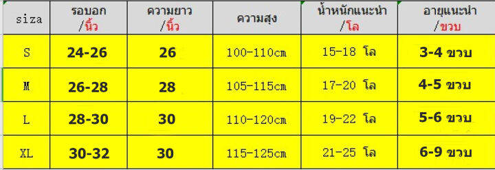 เสื้อผ้า-เสื้อ-ชุด-เดรสเด็ก-เด็กผู้หญิง-เดรสเด็กผู้หญิง-ลาย-การ์ตูน-เจ้าหญิง-สีฟ้า-สีชมพู-สำหรับ-อายุ-4-9-ขวบ-เอลซ่า-2-size-s-m-l-xl