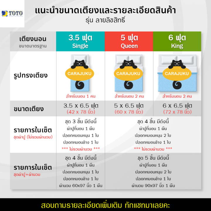 toto-ชุดผ้าปูที่นอน-ผ้านวม-5-ฟุต-มิกกี้-mickey-mouse-ชุด-5-ชิ้น-เลือกสินค้าที่ตัวเลือก-โตโต้-ผ้าปู-ผ้าปูที่นอน-ผ้าปูเตียง-มิกกี้เมาส์