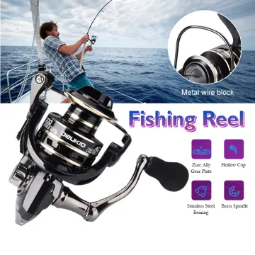Buy Handline Fishing Reel online