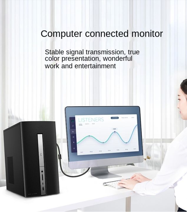 ร้อน-สายเคเบิล-vga-จอคอมพิวเตอร์ทีวีโปรเจคเตอร์สายเคเบิล-hd-สายต่อวิดีโอ-vga-1-5-1-8-5-10เมตร1440x900p