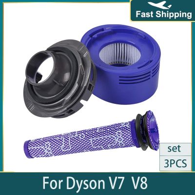 ฝาครอบด้านหลังมอเตอร์ที่กรองหลังอะไหล่สำหรับ Dyson V7 V8อะไหล่อะไหล่เครื่องดูดฝุ่นทริกเกอร์ไร้สาย