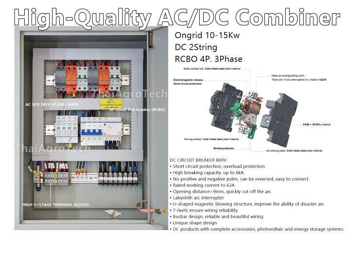 ตู้คอมบายเนอร์ AC-DC combiner box 2string 3phase (RCBO) สำหรับระบบโซล่า ...