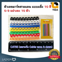 ตัวเลขมาร์คสายแลน CAT5E