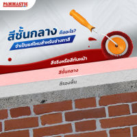 PAMMASTIC ปามมาสติก อะครีลิคฟิลเลอร์ สีโป๊ว