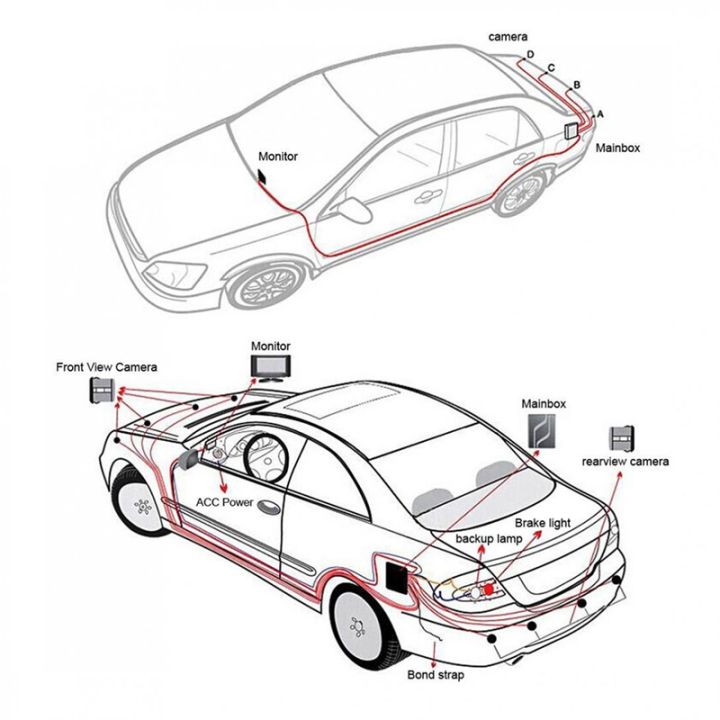 parking-sensor-เซนเซอร์ถอย-4-จุดมีจอบอกระยะ-พร้อมเสียงเตือน