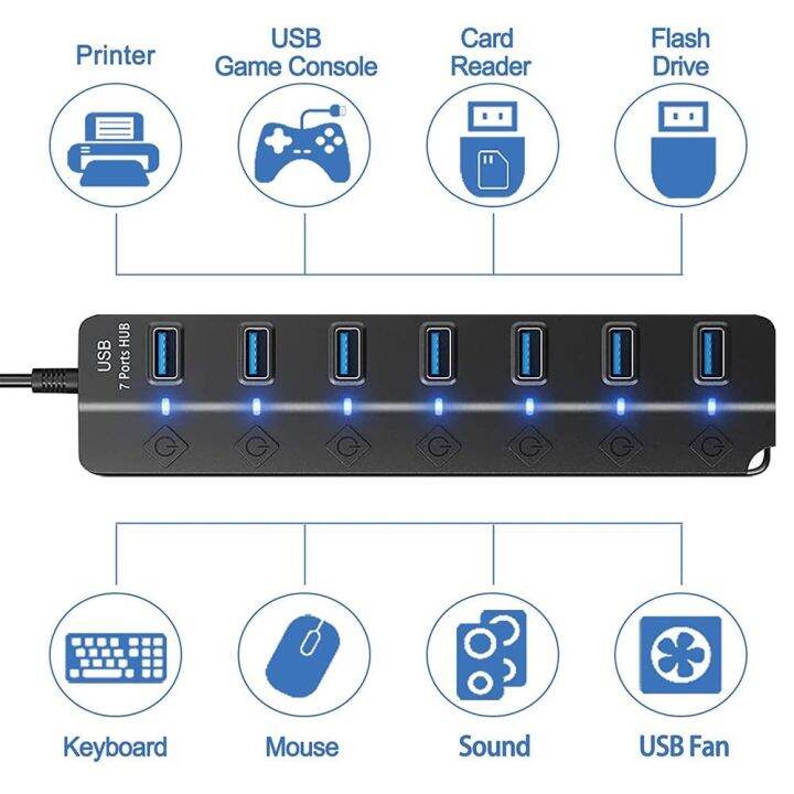 ฮับ-usb-3-0แยก-usb-ความเร็วสูง7พอร์ต2-0อะแดปเตอร์แปลงไฟพร้อมสวิตช์สายเคเบิลยาวสำหรับอุปกรณ์เสริมสำหรับ-pc-feona