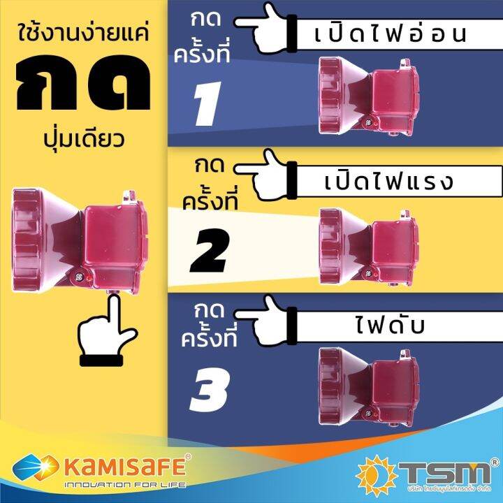 hot-ไฟฉายคาดหัว-แสงไฟสีขาว-ขนาดเล็ก-ชาร์จไฟบ้านได้-kamisafe-รุ่น-km-165-ส่งด่วน-ไฟฉาย-แรง-สูง-ไฟฉาย-คาด-หัว-ไฟฉาย-led-ไฟฉาย-แบบ-ชาร์จ-ได้