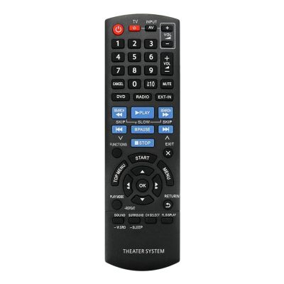 New Replacement Remote Control N2QAYB000694 for Panasonic Home Theater System SA-XH70 SC-XH70
