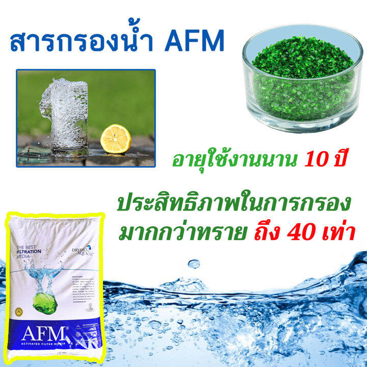 ส่งฟรี-สารกรองน้ำคุณภาพสูง-afm-สารกรองแก้ว-สารบำบัดน้ำเสีย-สระว่ายน้ำ-โลหะหนัก-activated-glass-media-1-กระสอบ-25kg