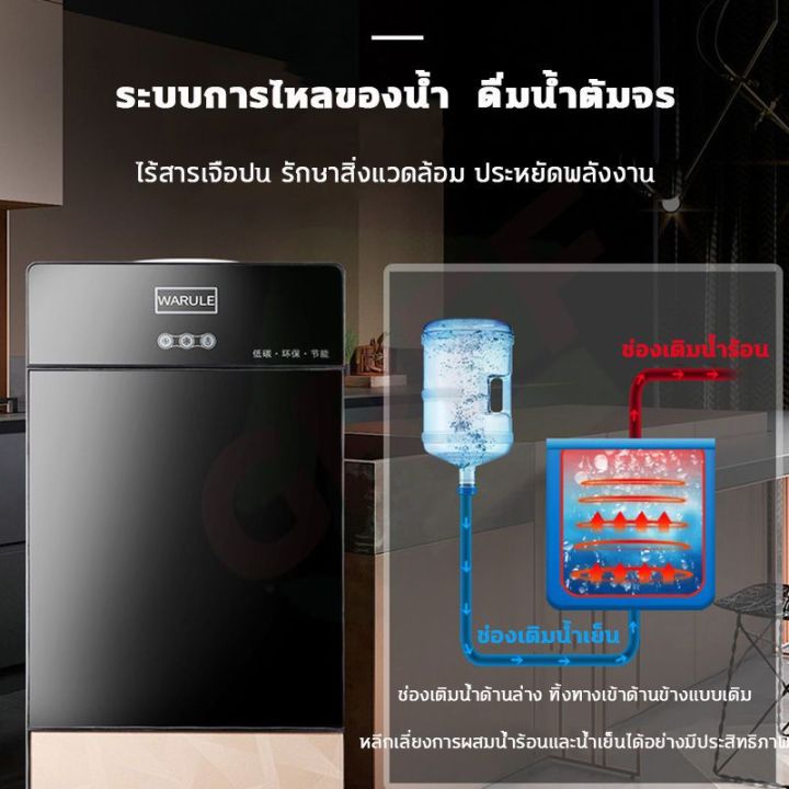 hassle-free-grocery-store-เครื่องกดน้ำ-ตู้กดน้ำ-เครื่องกดน้ำ-2ระบบ-ตู้กดน้ำเย็น-น้ำร้อน-ตู้กดน้ำ-2ระบบ-ที่กดน้ำจากถัง-เครื่องทำน้ำเย็น-น้ำร้อน-ใส่ถ