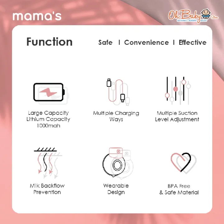Mama’s S5 Plus Wearable Electric Breast Pump