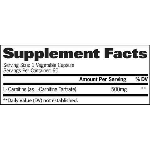 gat-l-carnitine-60เม็ด-เผาผลาญไขมัน-ลดไขมัน-ลีนกล้ามเนื้อ