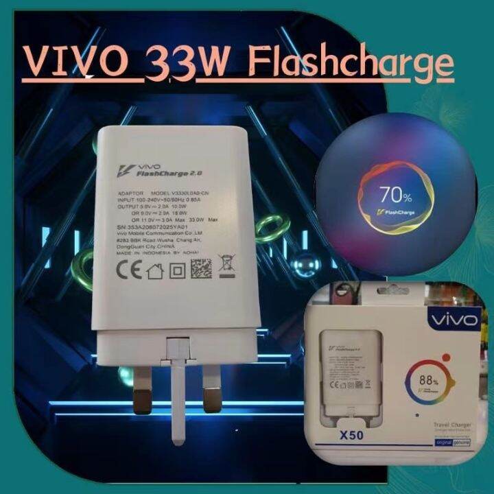 vivo v20 flash charger 2.0