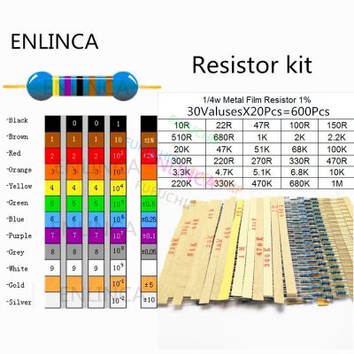 600pcs/lot 30Valuesx 20pcs 1 1/4 W Resistor Pack Set Diy Metal Film Resistor Kit Use Colored Ring Resistance (10 Ohms 1 M Ohm)