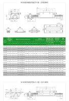 ◕✷卍 480mm linear guide rail HGR15 HIWIN from Taiwan