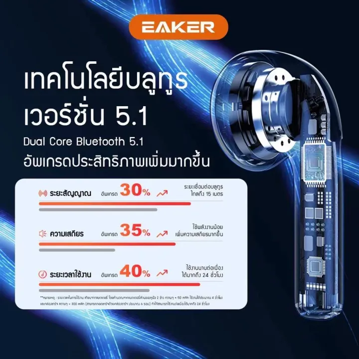 eaker-หูฟังบลูทูธไร้สาย-tws-wireless-bluetooth-v5-1-หูฟังพร้อมไมด์-เสียงสเตอริโอ-ปุ่มกดสัมผัส-แยกเสียงซ้ายขวา-hd-voices-รุ่น-t17-pro