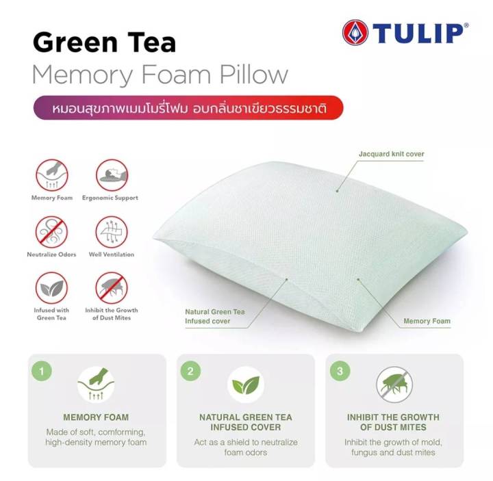 tulip-หมอนหนุน-green-tea-memory-foam-หมอนหนุนอบกลิ่นชาเขียวธรรมชาติ-ช่วยดูดซับกลิ่น-ทำให้ผ่อนคลาย-ทำให้จิตใจสงบ
