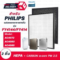 แผ่นกรองอากาศ Philips FY4143 / FY4144 สำหรับเครื่องฟอกอากาศ  รุ่น AC4072, AC4074, AC4083, AC4085, ACP077