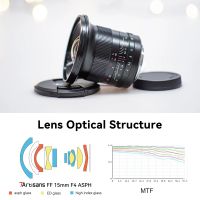 7ช่างฝีมือ15มม. F4 MF มุมกว้างฟูลเฟรมเลนส์สำหรับ Sony E FX3 Nikon Z Z50 Leica SIGMA L SL Canon RF EOS-R EOS-R5