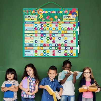 Cixin Material Paper กระดานให้รางวัลกับเด็กนิสัยดี วินัยสูง ไวท์บอร์ด white board Amazon English Children’s Growth Self-discipline Form Reward Record Sheet Magnetic Wall Sticker Baby Life Learning