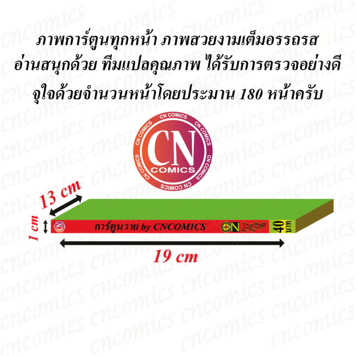 การ์ตูนวาย-b5-กลัวทำไมถ้าใจคิดจะรัก