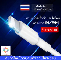 สายชาร์จสำหรับ IOS 1เมตร/2เมตร ชิปชาร์จเร็ว E76 สายหนา 3.0mm รับประกัน1ปี by thesun