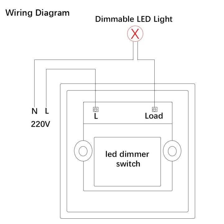 worth-buy-sakelar-peredup-led-หรี่แสง220v-600w-สำหรับไฟ-led-ปรับได้