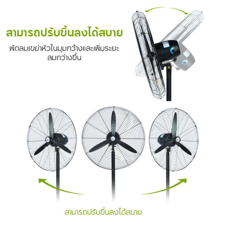 จัดส่งฟรี-พัดลมอุตสาหกรรม-พัดลมติดผนัง-wall-fans-พัดลมตั้งพื้น-พัดลมตั้งโต๊ะ-22-26-30นิ้ว-3ใบพัดอลูมิเนียม-ปรับแรงลมได้-3ระดับ-ทนทาน-มอเตอร์ทองแดงอย่างดี-รับประกัน-3-ปี-จัดส่งทันที