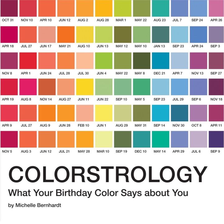 หนังสือนำเข้าภาษาอังกฤษ-colorstrology-what-your-birthday-color-says-about-you-english-book