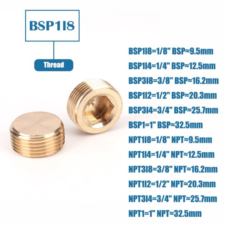 yf-m5-m12-m14-m16-m18-m20-m22-1-8-1-4-3-8-1-2-3-4-1-bsp-npt-male-thread-socket-end-cap-plug-pipe-fitting