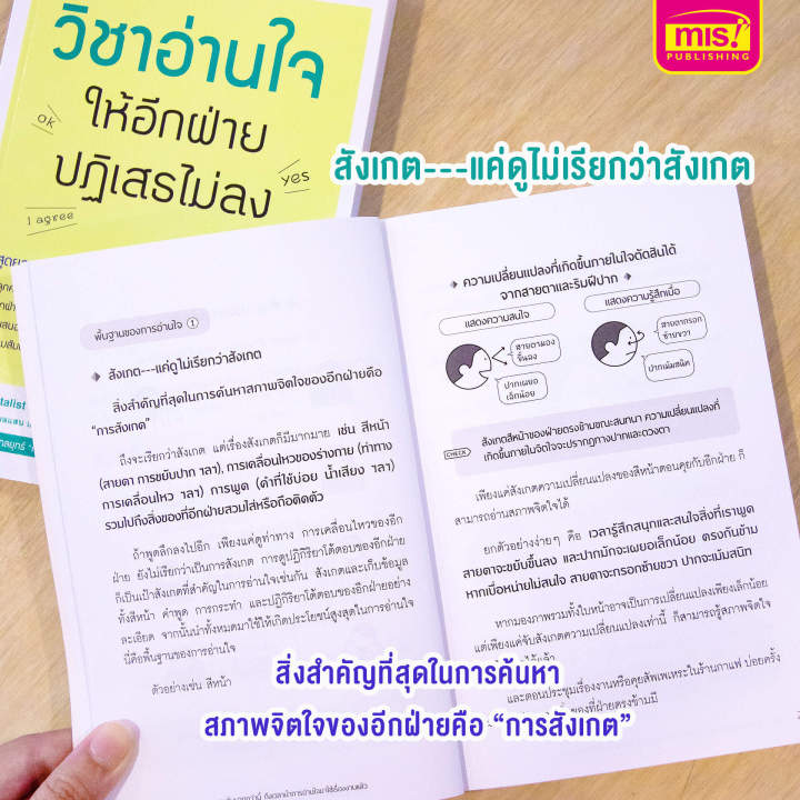 หนังสือวิชาอ่านใจให้อีกฝ่ายปฏิเสธไม่ลง