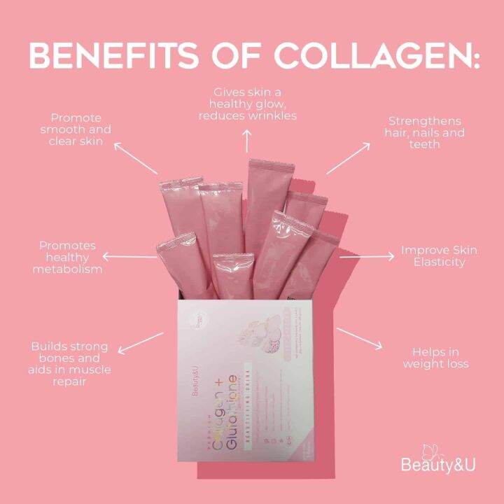 My PInky Beauty and U Collagen + Glutathione Beautyfying Drink | Lazada PH