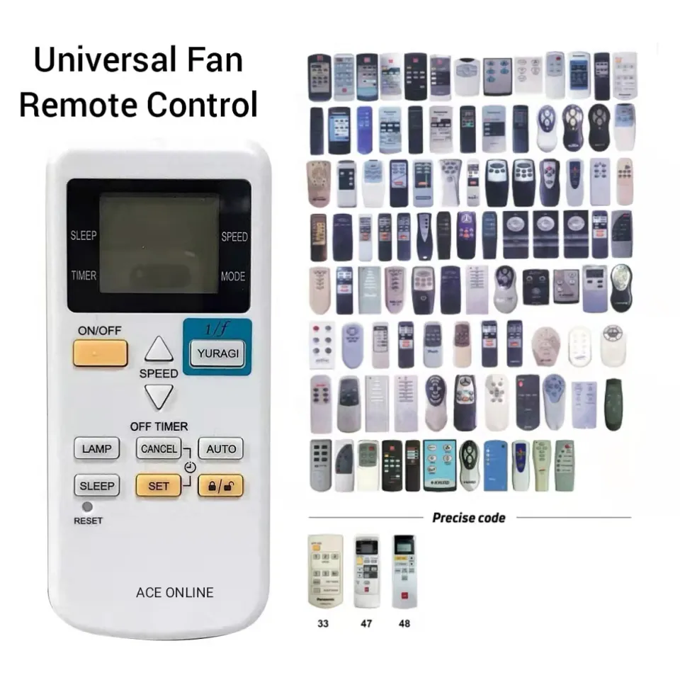 Regency Ceiling Fan Remote Control Manual Shelly Lighting