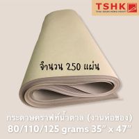 ۩กระดาษสีน้ำตาล กระดาษคราฟท์ห่อพัสดุ 80110125 แกรม (250แผ่น) ขนาด 35" x 47" กระดาษห่อ กระดาษน้ำตาล