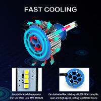 HB3 9005 H1 H7 H4 Led Car Headlight Bulb Canbus 70W 7000LM 6000K Light Turbo Auto Truck Lamp 8V to 48V 200M lighting range
