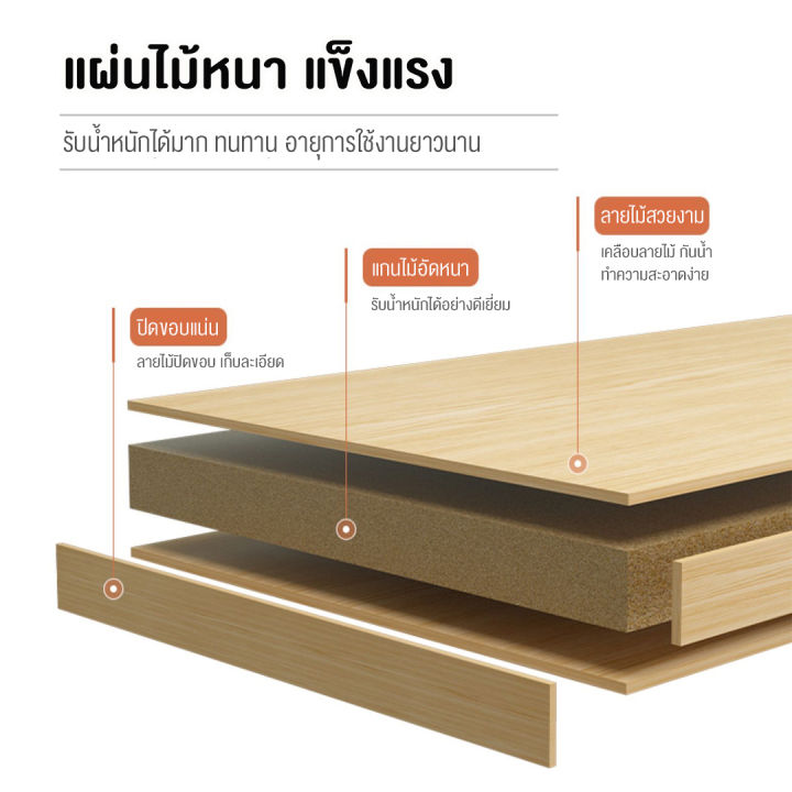 ตู้เก็บของ-ชั้นวางของอเนกประสงค์-ทรงโมเดิร์นทันสมัย-เป็นสัดส่วนประหยัดพื้นที่