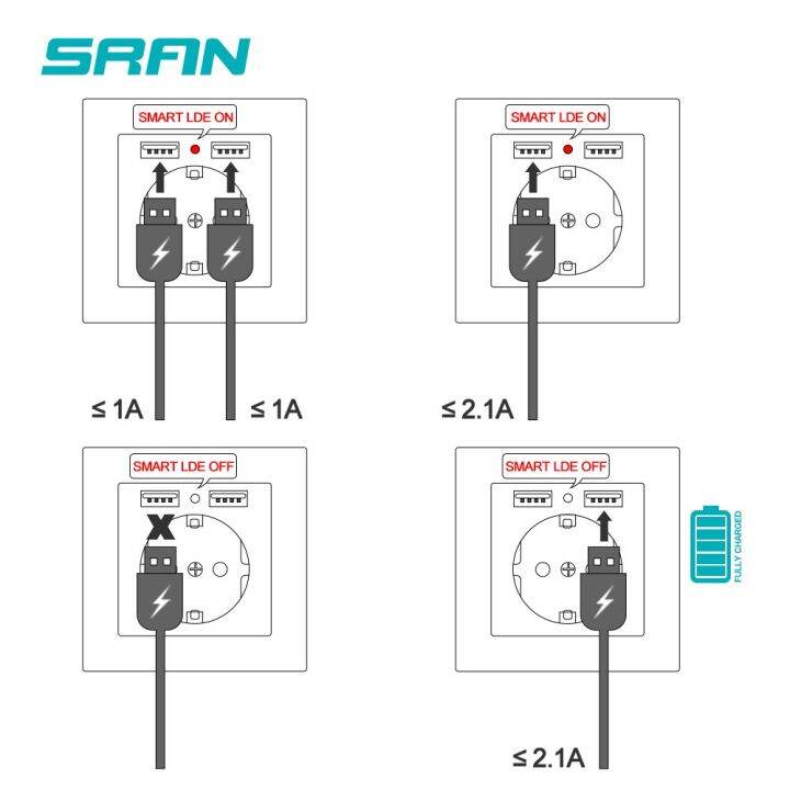 sran-eu-power-socket-socket-with-usb-charging-port-2-1a-16a-crystal-glass-panel-russia-spain-wall-electric-sockets-outlet