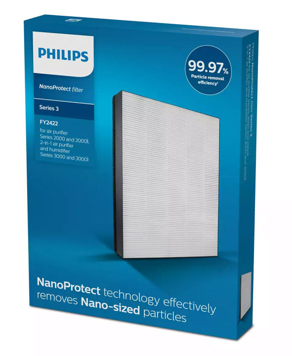 Philips NanoProtect Filter for Air Purifier - FY2422/30