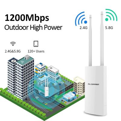 Hihg Power Outdoor Access Point 1200Mbps 2.4GHz 5.8GHz Wireless AP