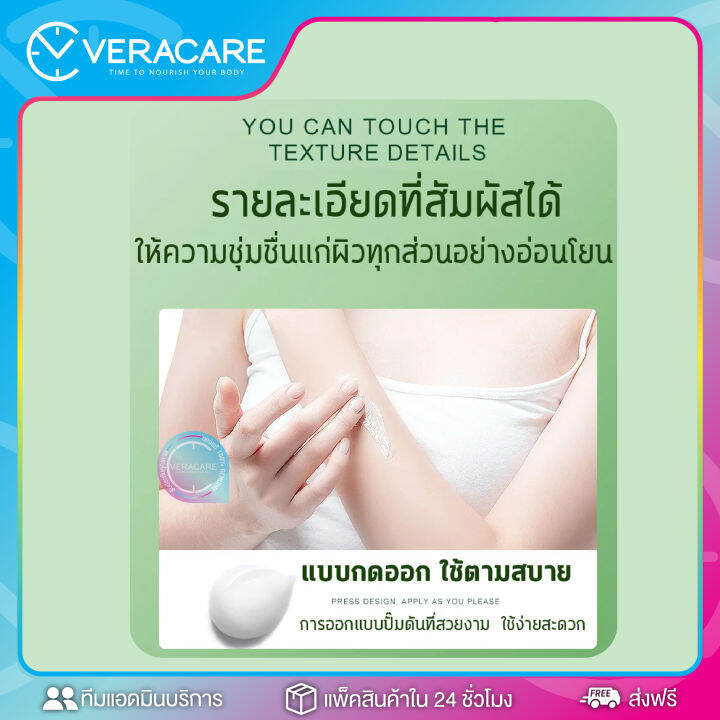 vc-ครีมทาผิว-bioaqua-avocado-body-lotion-250ml-โลชั่นอโวคาโด-ครีมทาผิว-ครีมทาผิวขาว-โลชั่นบำรุงผิว-โลชั่น-ครีมผิวขาว-ครีม-โลชั่นหอมหวาน