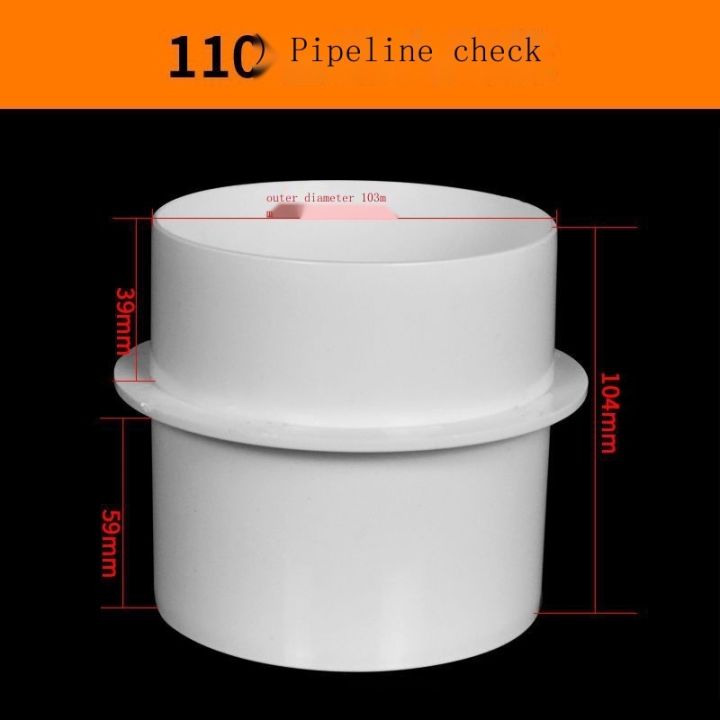 เช็ควาล์วพีวีซี-เช็ควาล์วพัดลม-110-160-เช็ควาล์วท่อไอเสีย